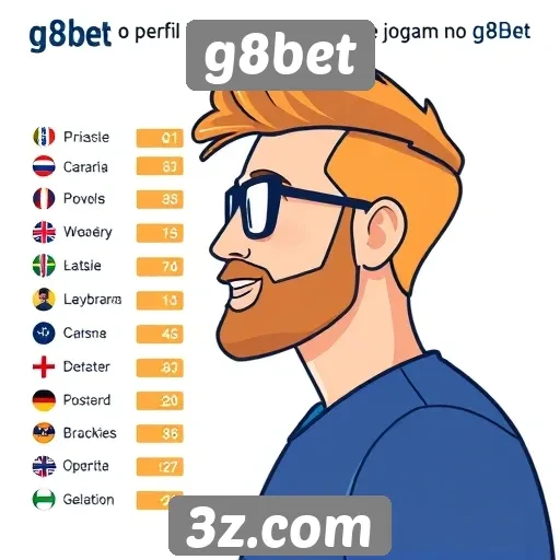 perfil dos usuários que jogam no g8bet